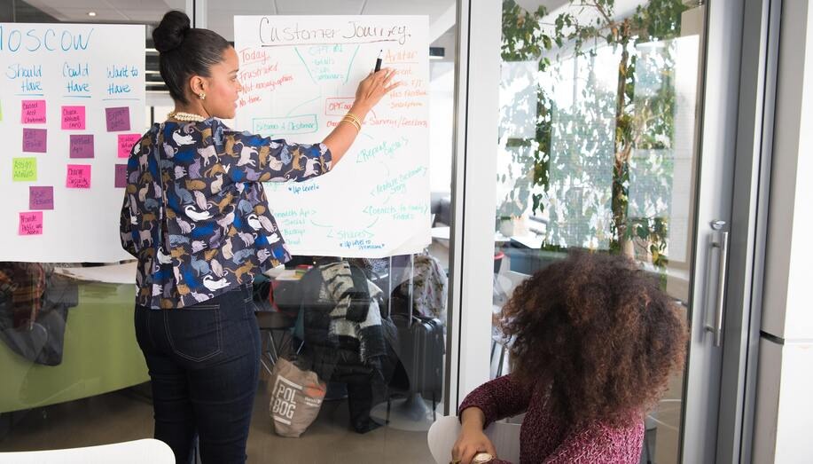 פרזנטציה באנגלית